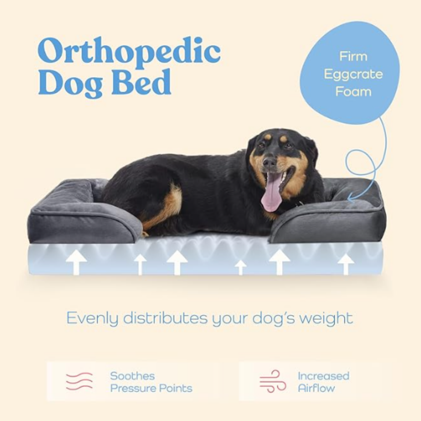 Orthopedic Sofa Dog Bed - Ultra Comfortable Dog Beds for Medium Dogs - Breathable & Waterproof Pet Bed- Egg Foam Sofa Bed with Extra Head and Neck Support - Removable Washable Cover & Nonslip Bottom.